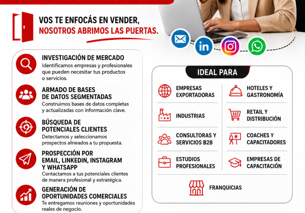 ¿Necesitás llegar a nuevos clientes y contar con apoyo para la gestión diaria de tu empresa?