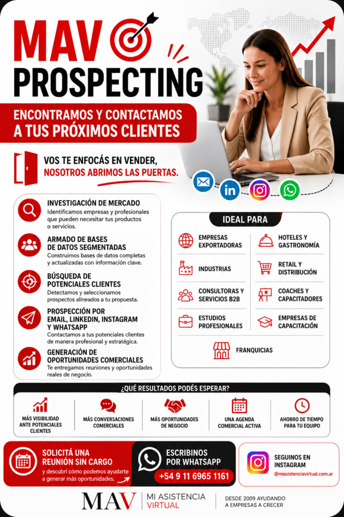 ¿Necesitás llegar a nuevos clientes y contar con apoyo para la gestión diaria de tu empresa?